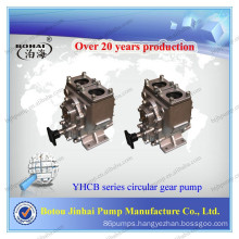 China hot products tanker pumps